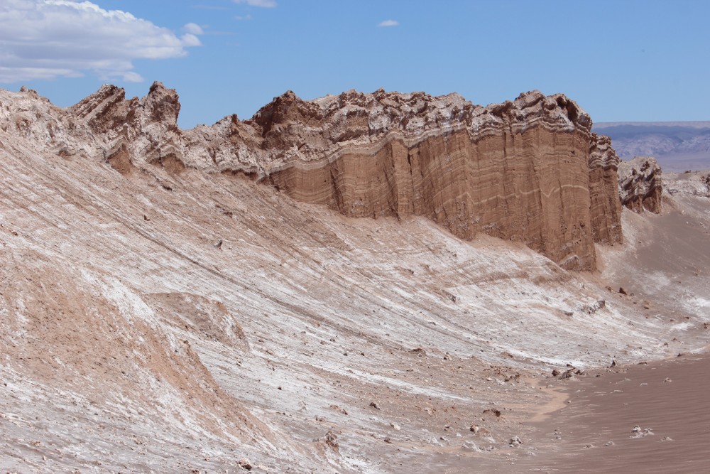 Valle de Luna Wüste Mondlandschaft San Pedro de Atacama Chile Fahrradttour Südamerika Felsen Canyon Gesteinsformationen